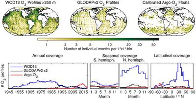 An Alternative to Static Climatologies: Robust Estimation of Open Ocean CO2 Variables and Nutrient Concentrations From T, S, and O2 Data Using Bayesian Neural Networks